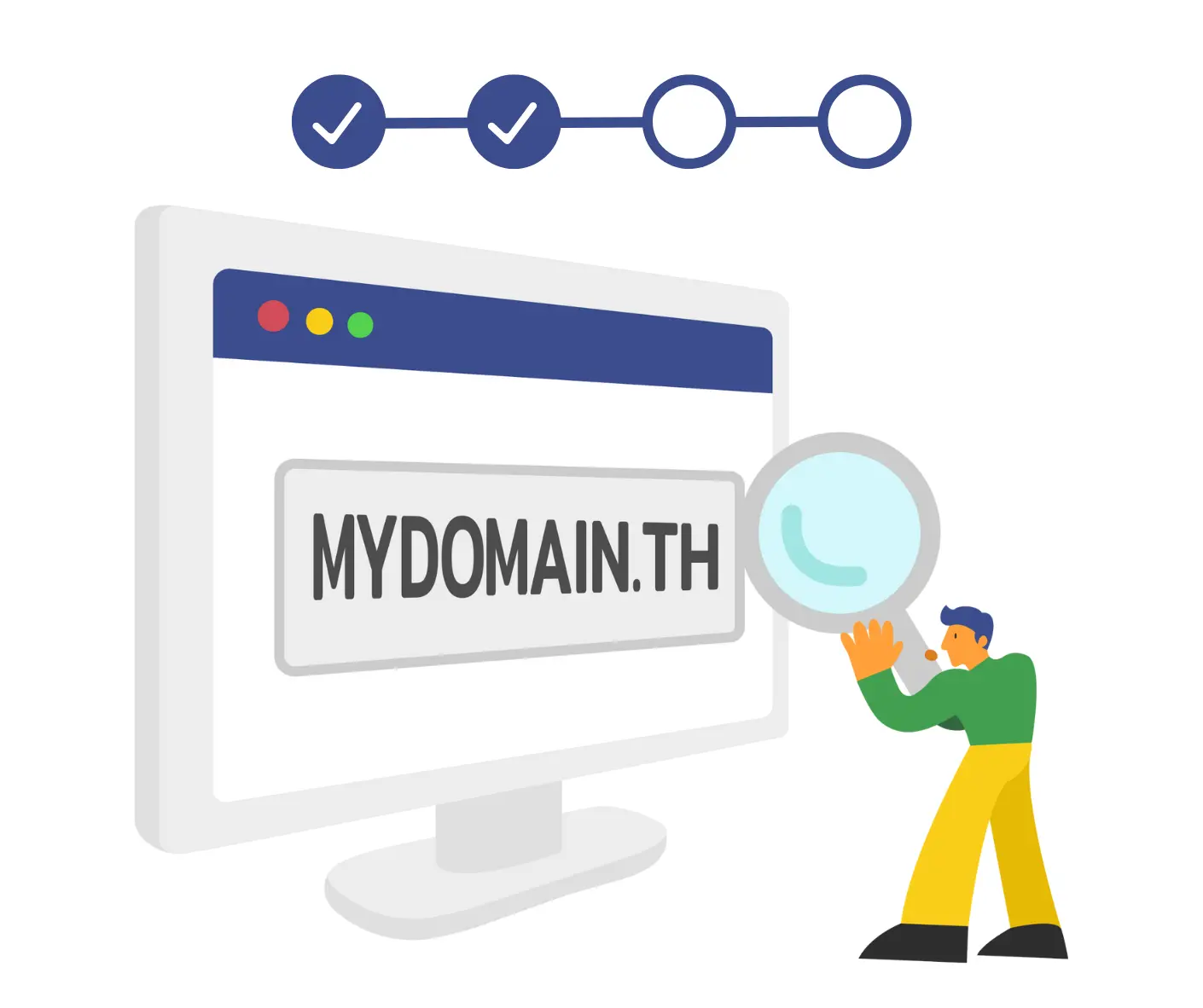 ขั้นตอนจดแบบละเอียด